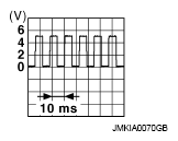 G07102014