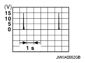 G07102055