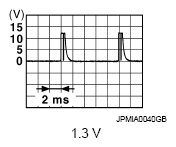 G07102073