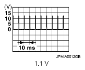 G07102095