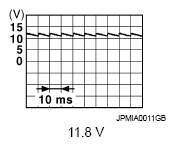 G07102109
