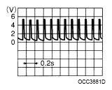 G07102900