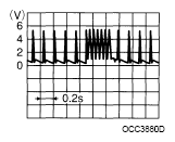 G07102901