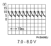 G07105602