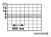 G07105632