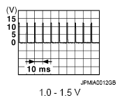 G07105745