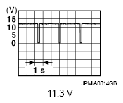 G07105814