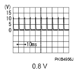 G07108413