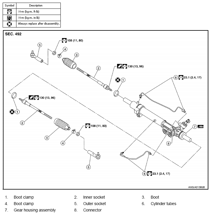 G07120202