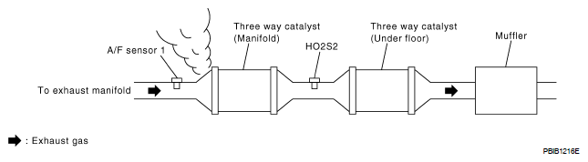 G07139930