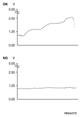 G07140771