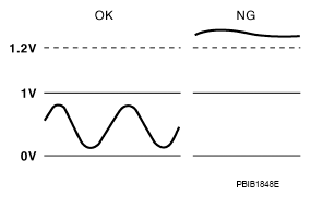 G07140802