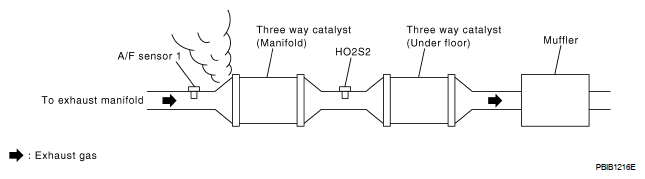 G07144179