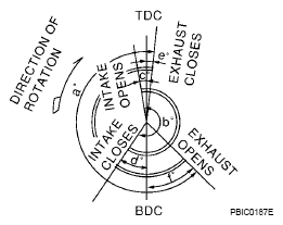 G07152217