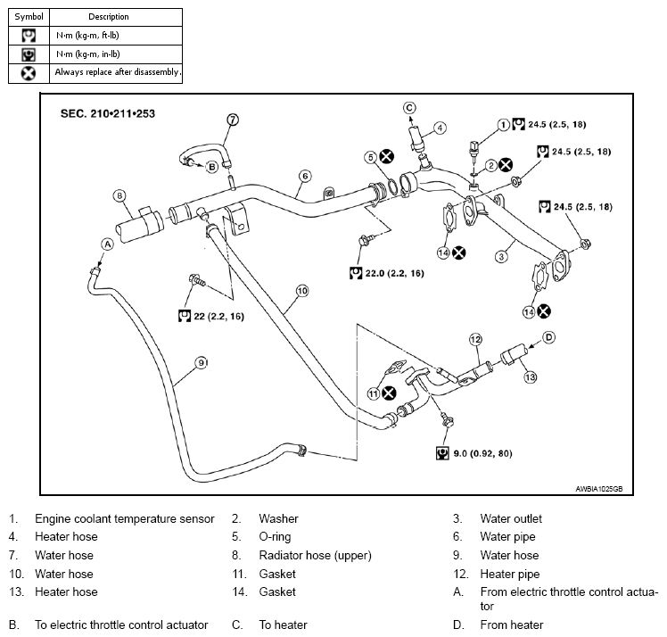 G07152285
