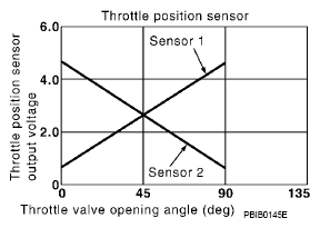 G07152459