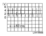 G07152910