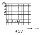 G07152921