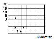 G07158687