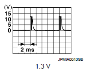 G07158707