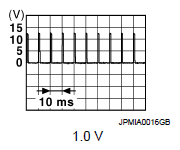 G07158710