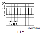 G07158725