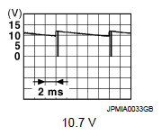 G07158738