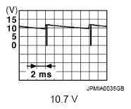 G07159015