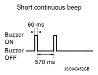 G07168128