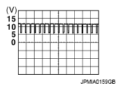 G07172268
