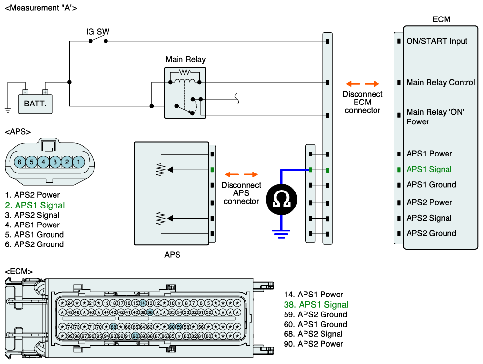 G07252333