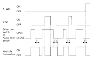 G07256607