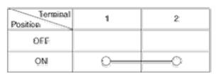 G07318906