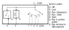 G07335461