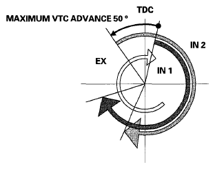 G07341369