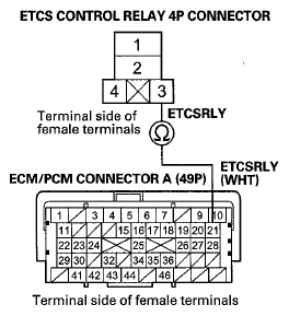 G07341583