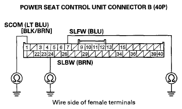 G07344900