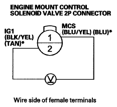 G07349879