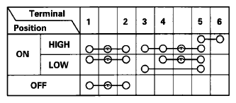G07355186
