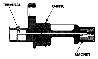 G07361815