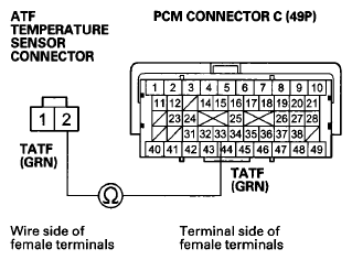 G07362202