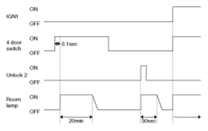 G07380737