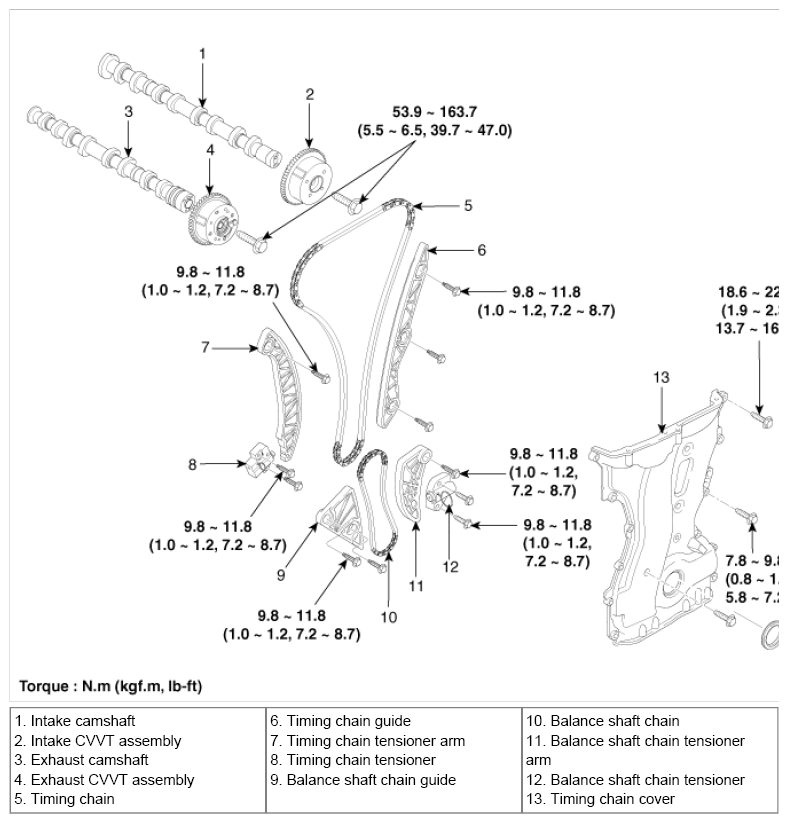 G07415376