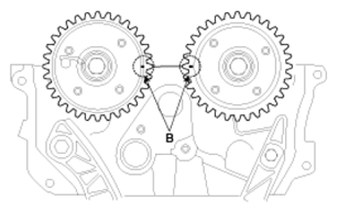 G07415400