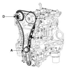 G07415402