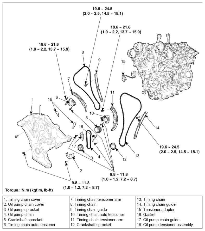 G07416872