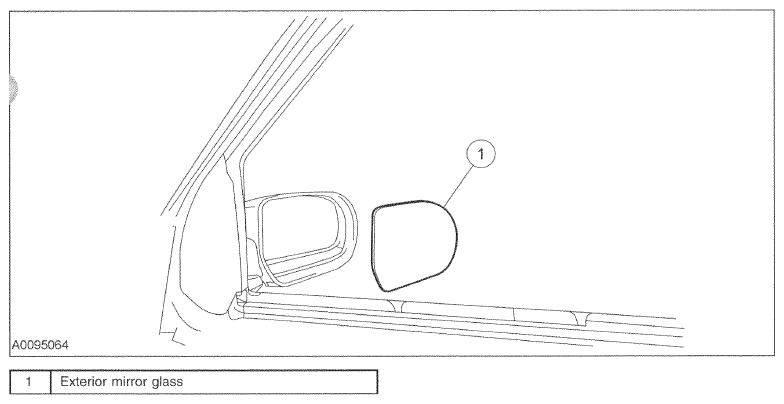 G07436091