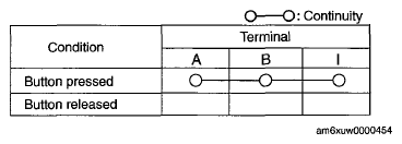 G07622485