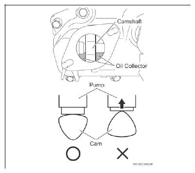 G07671522