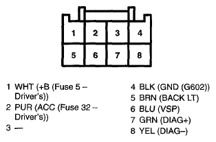 G07749207